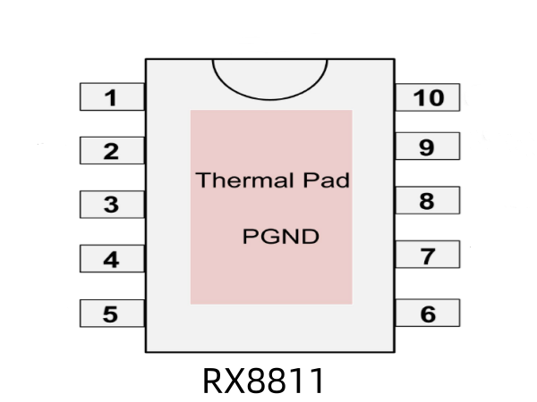 RX8811 5W 電荷泵升壓帶 AB/D 類(lèi)切換,4種防破音功能單聲道音頻功率放大器